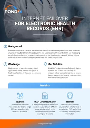 Internet Failover for Electronic Health Records Use Case Cover