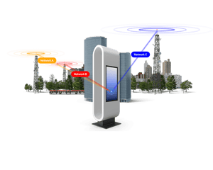 Digital kiosk and 3 cell towers.