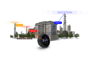 An air quality sensor and three cell towers.