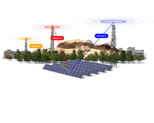 Solar panels and three cell towers.