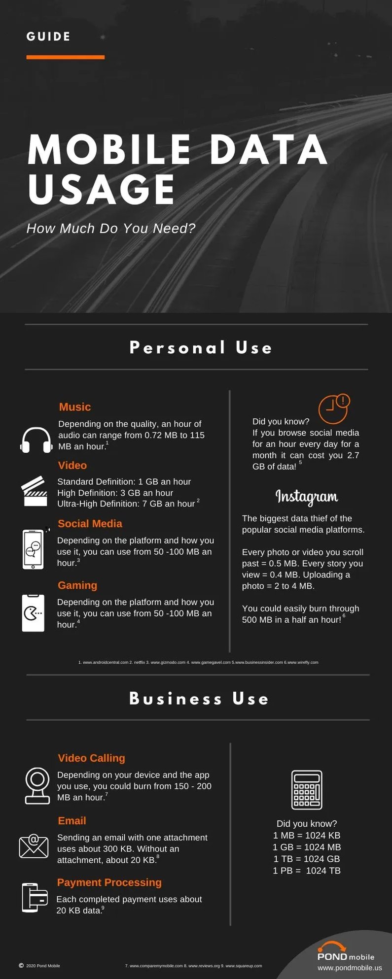 mobile-data-usage-guide