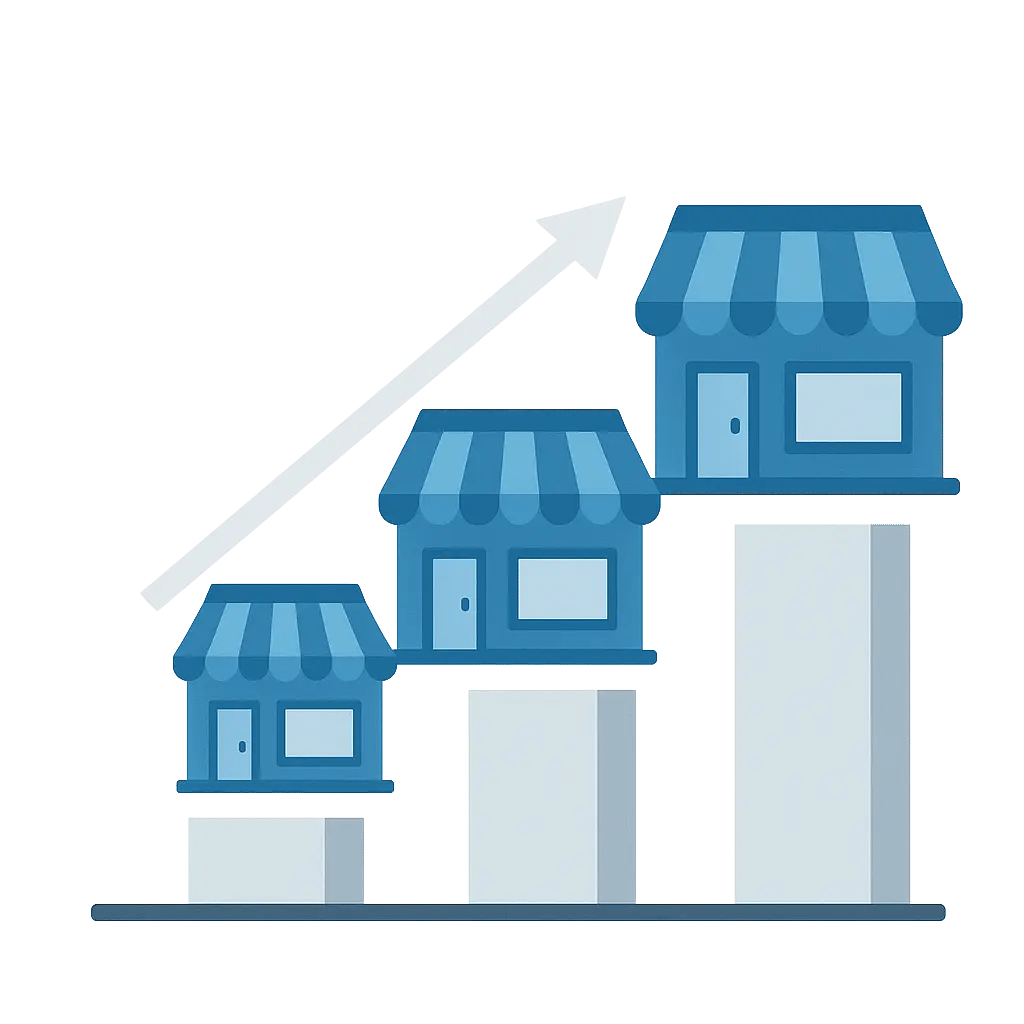 retail scalability