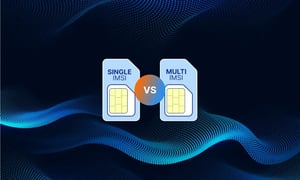 Illustration comparing Single-IMSI and Multi-IMSI SIM cards side by side.