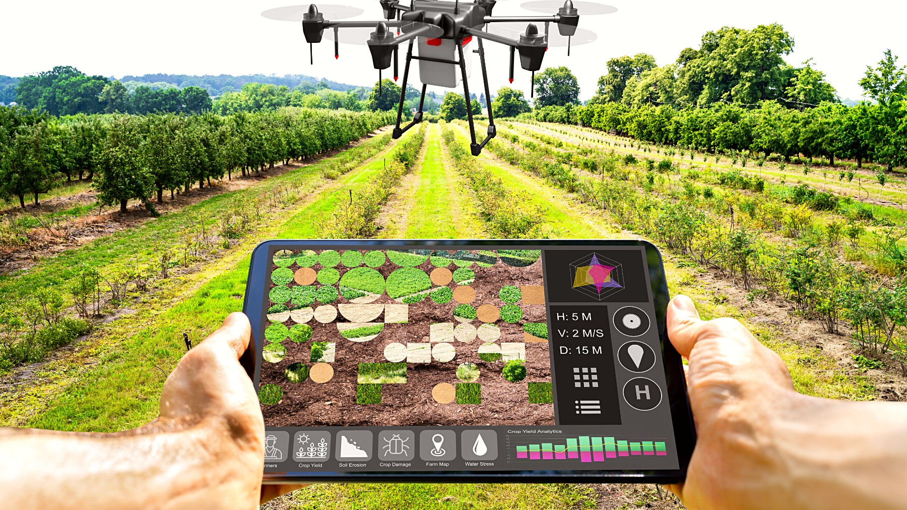 precision farming